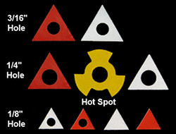 Catseye triangles and hotspots