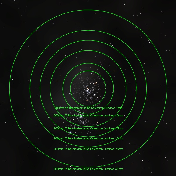 celestron_luminos_fov.jpg