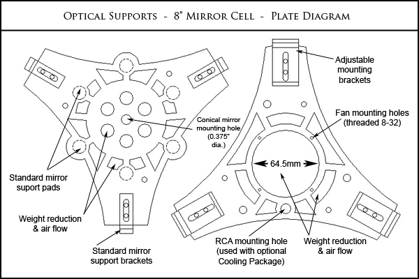 optical-supports-8VMC-plate-diagram.jpg