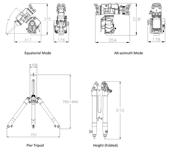 Schema tecnico della montatura Skywatcher AZ EQ 5 GT Synscan