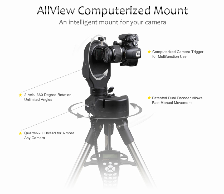 New Skywatcher Allview Multi-Function Computerised Mount 