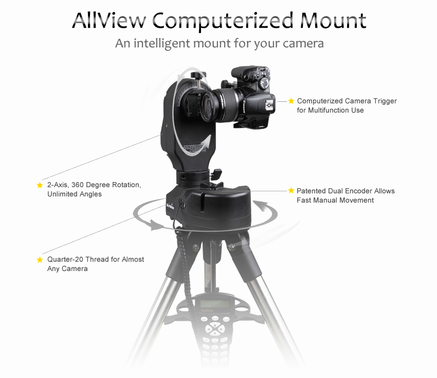 Skywatcher allview sales mount review