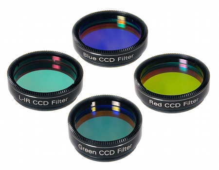 Dichroic RGB Filter Set with UV/IR Cut