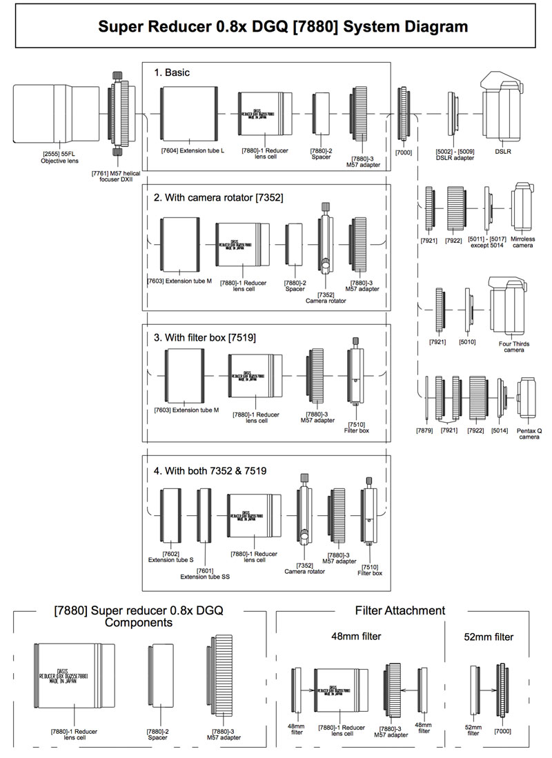 Borg 55FL f/3.6 Astrograph Set A First Light Optics