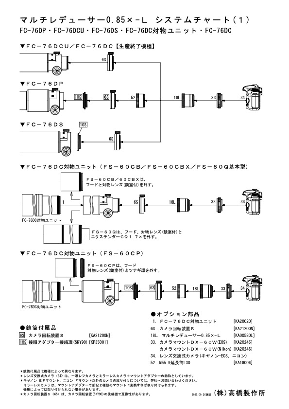 トモ Milwaukee 8 Amp Corded 1 in. SDS D-Handle Rotary Hammer 2-Cutter