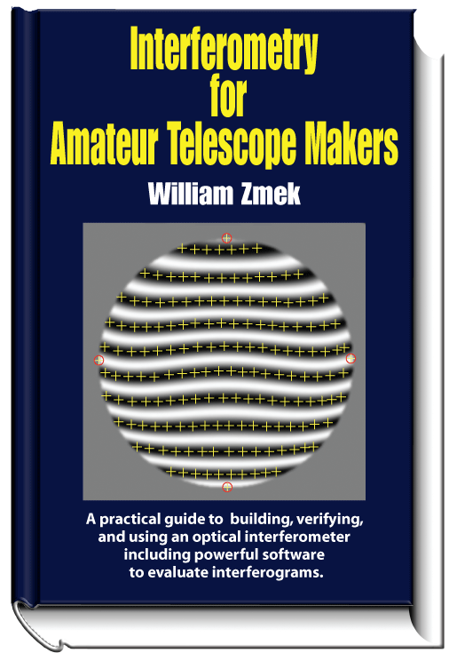 Interferometry for Amateur Telescope Makers