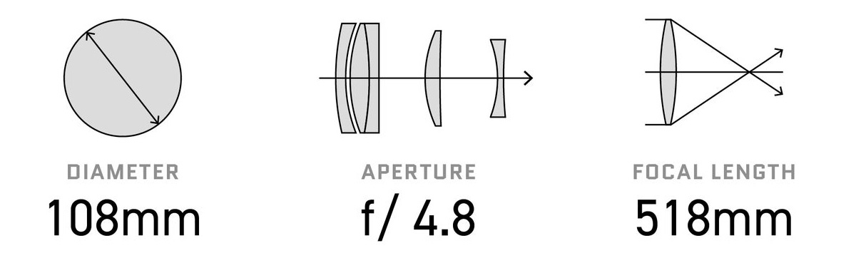 William  Photographe Etc★大幅に値下げしました 復刻 Forging R 5.0KG ! 鍛造Eightspoke LA発 来る9/8 Long