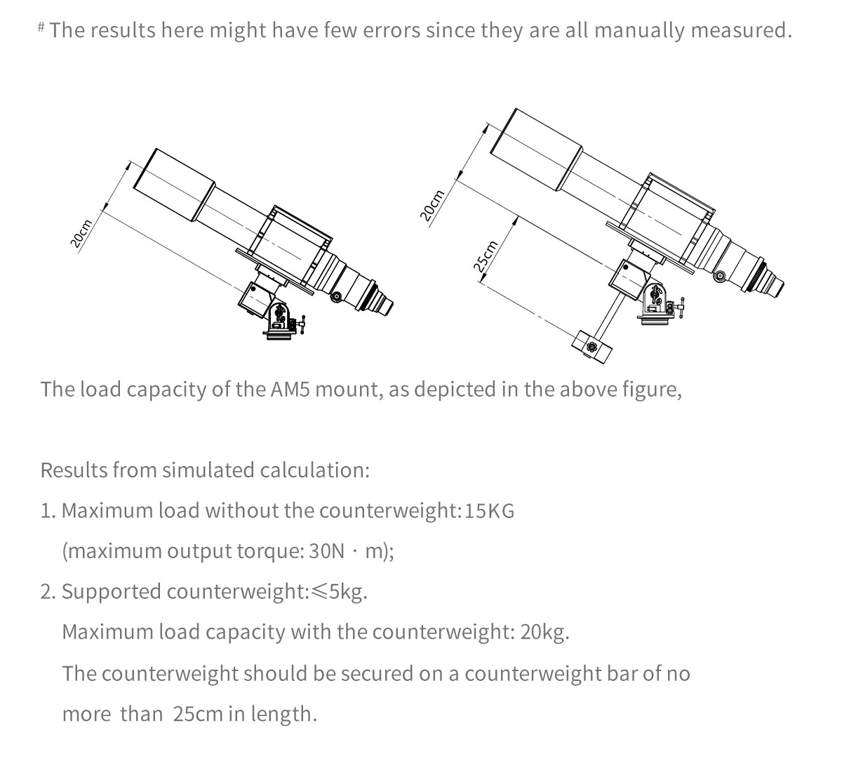 ZWO AM5n Harmonic Drive Equatorial Mount & Carbon Fibre ZWO AM5n Harmonic Drive Equatorial Mount & Carbon Fibre