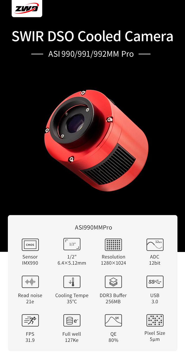 ZWO ASI 992MM Pro USB 3.0 Cooled Mono SWIR Camera | First Light Optics