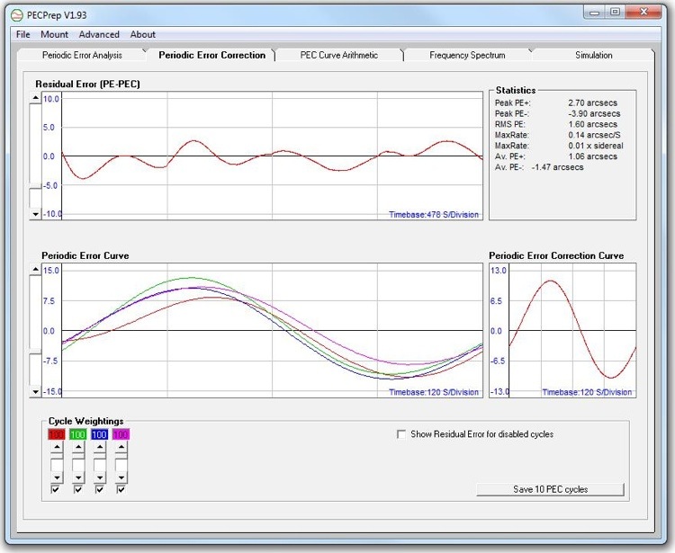 EQMOD Controlling the HEQ5, NEQ6 and other mounts directly from a PC